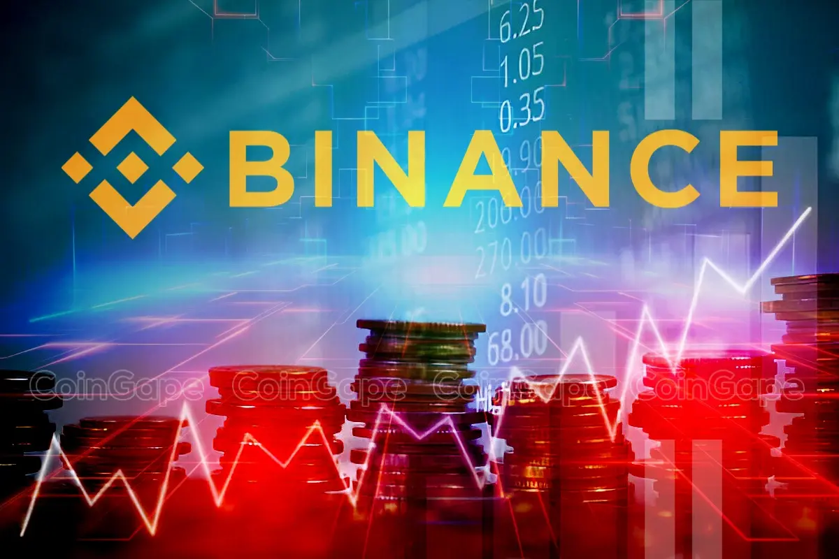 Binance To Delist These Crypto in BTC Margin Trading Pairs