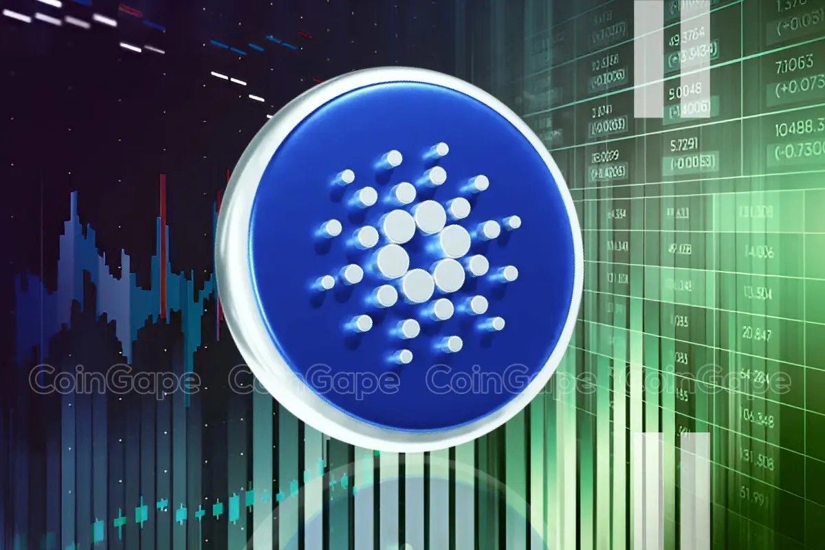 Cardano price