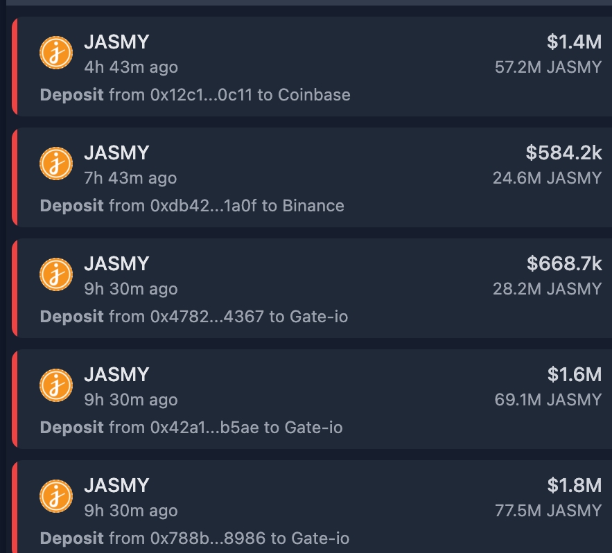 Jasmy whale transactions