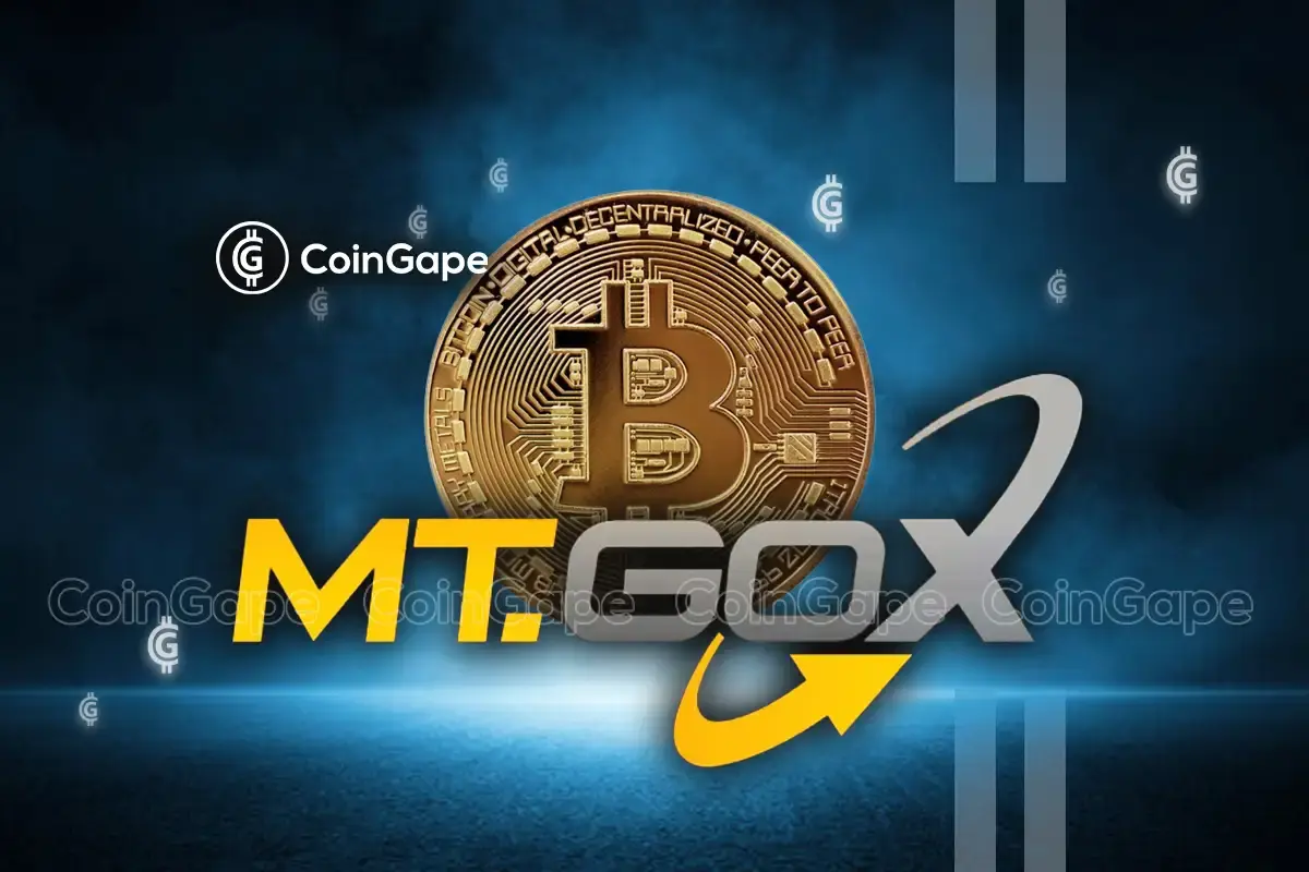 Bitcoin price Mt. Gox BTC Transfer