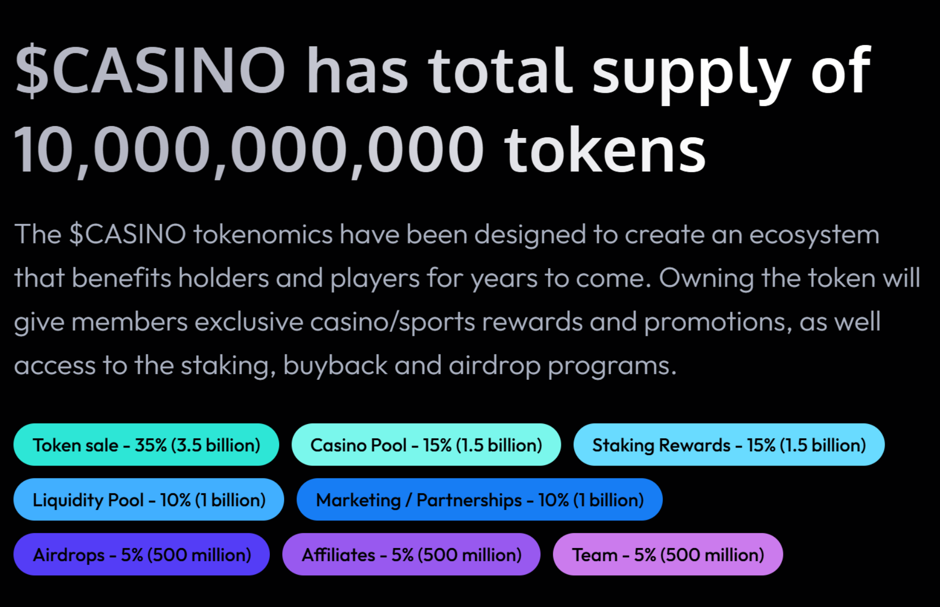 $CASINO tokenomics