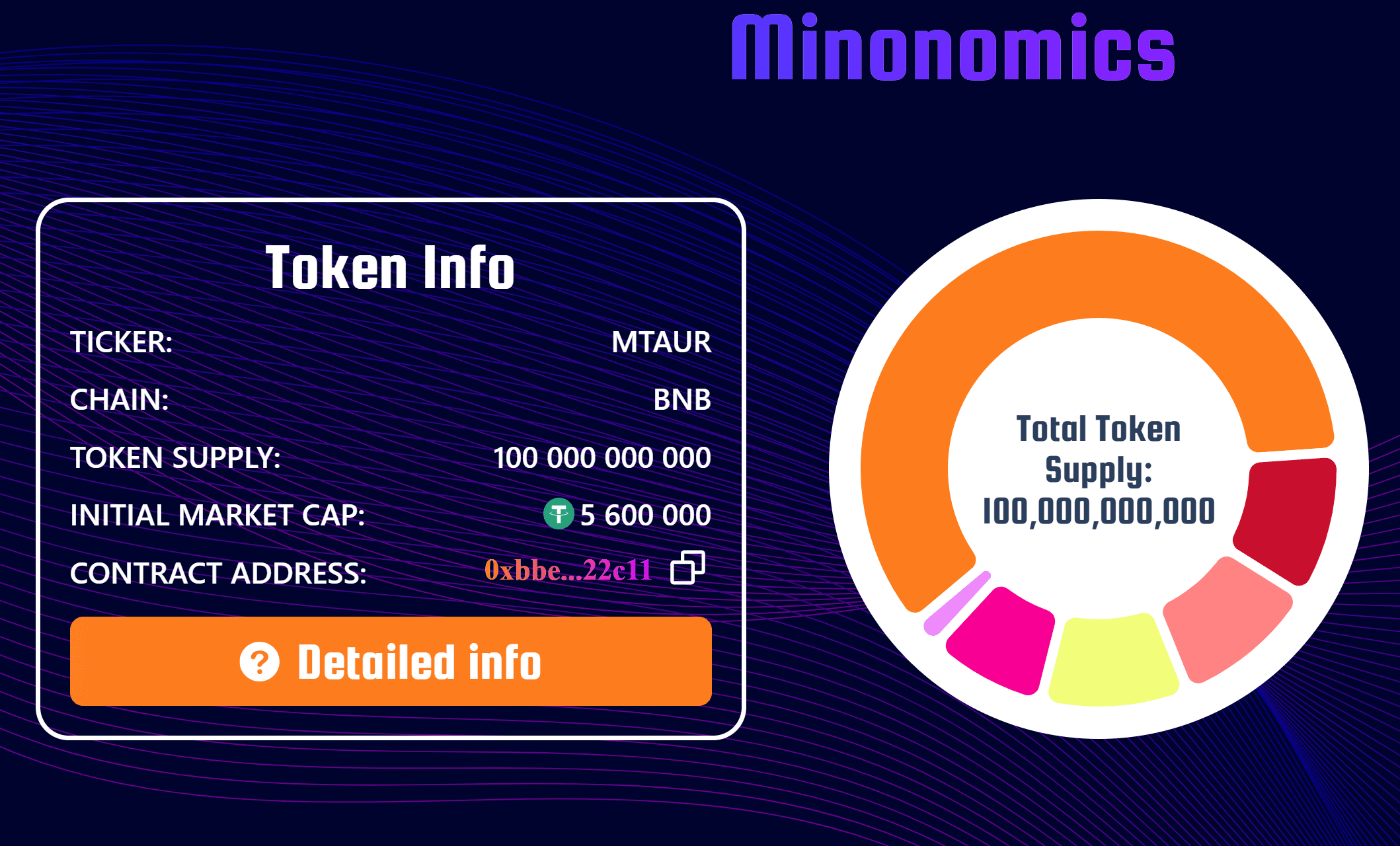 Minotaurus (MTAUR) Tokenomics