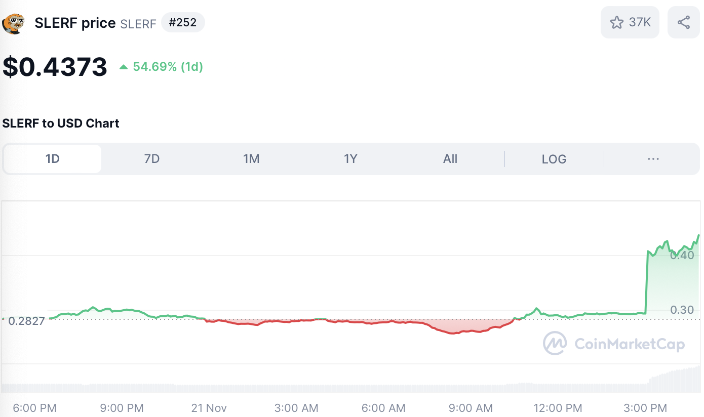 SLERF Price