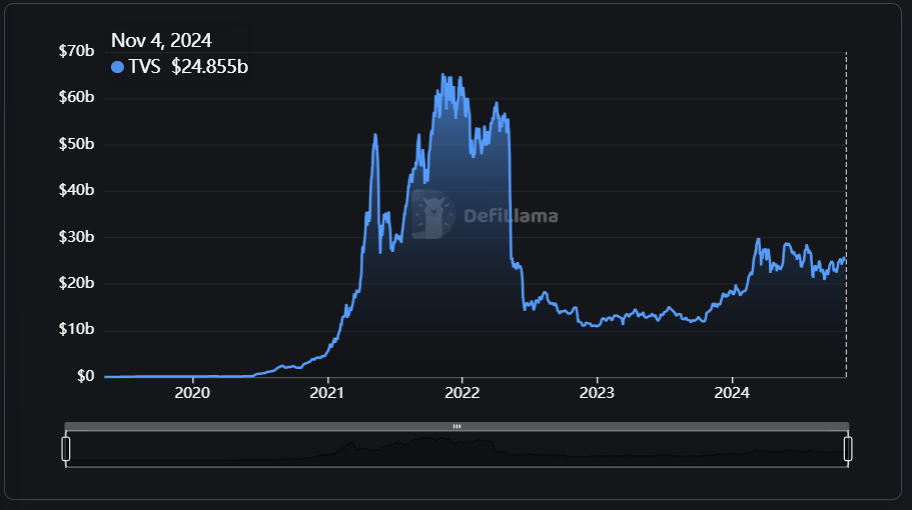 Will Chainlink Price Crash 45% After Hitting A 50-Month Low Against BTC?