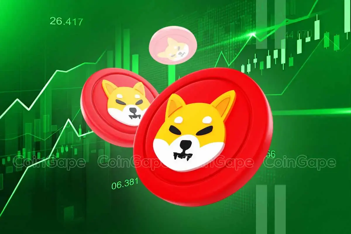 Shiba Inu price