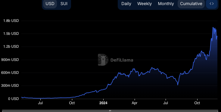 4 Crypto That Could 40x Buy Before Cardano ETF Approval