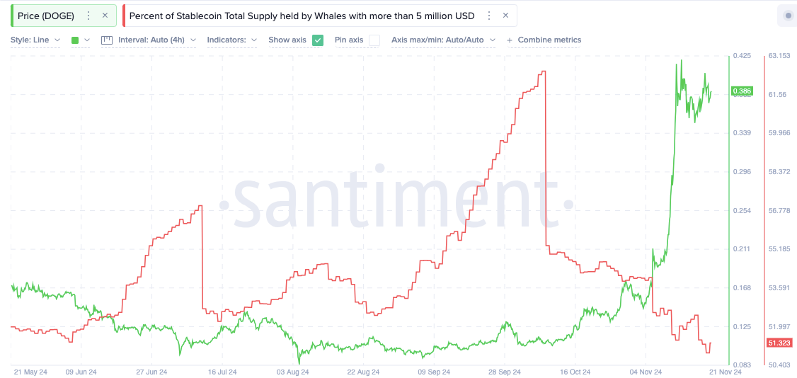 5 Crypto To Buy Today Under $10 To Earn $100K