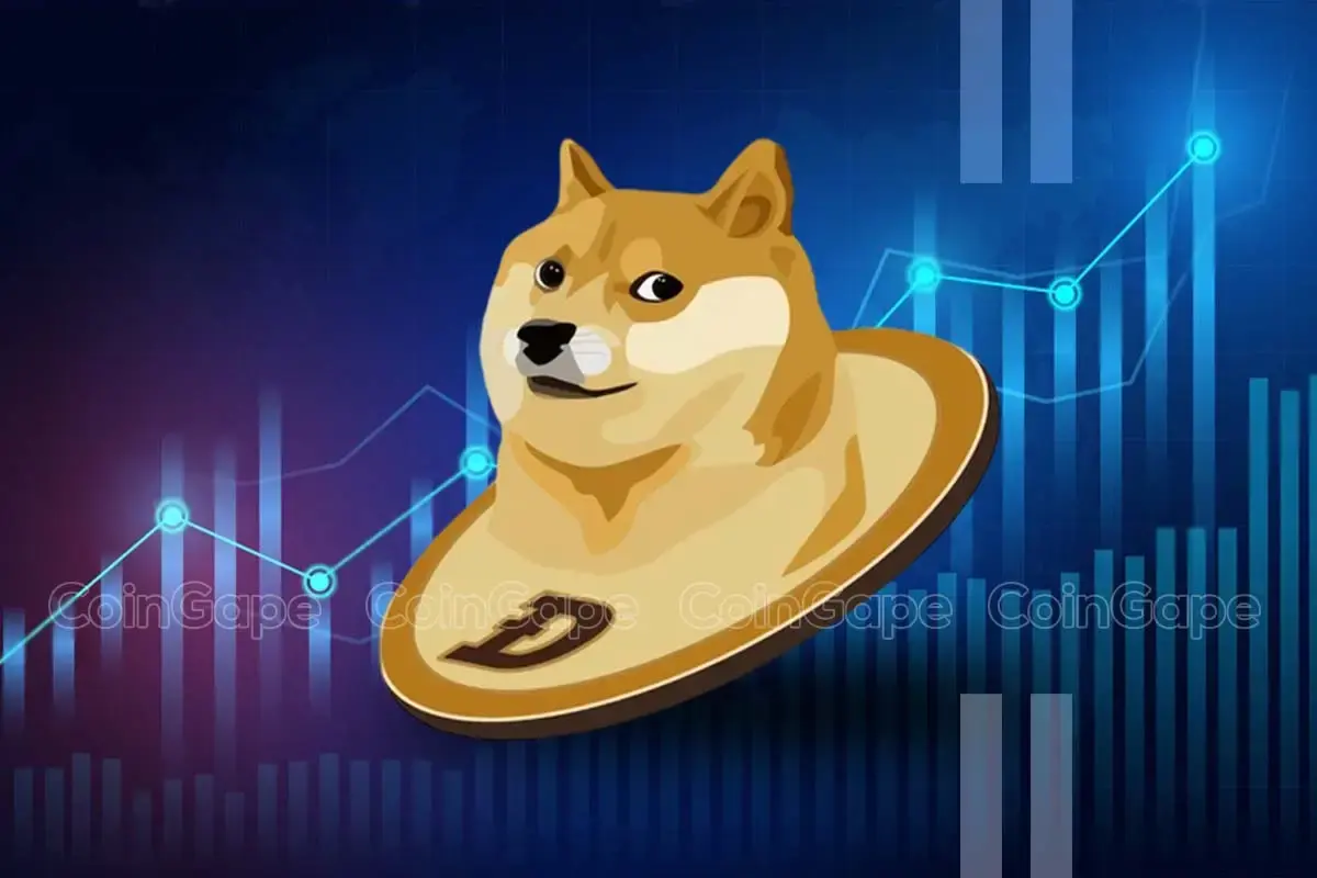 Dogecoin poised for a breakout