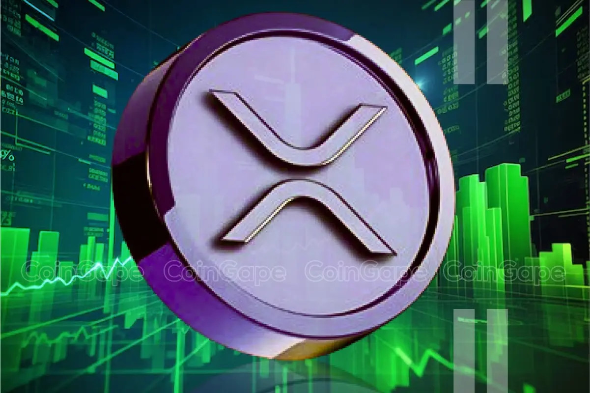 XRP price