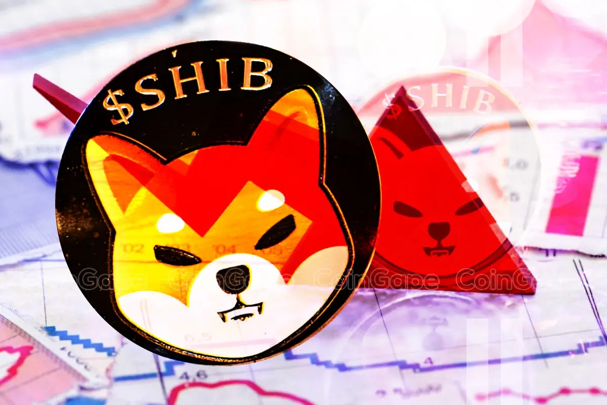 Shiba Inu Price