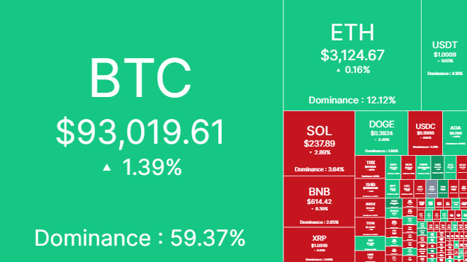 crypto market drop