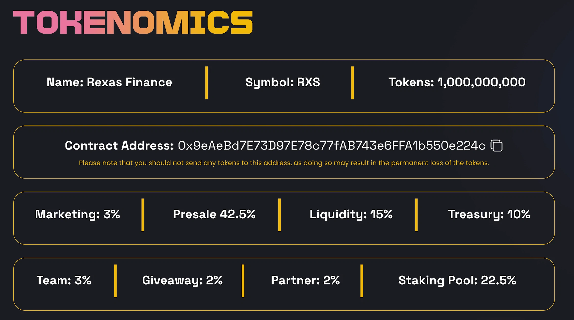 rexas rwa crypto tokenomics