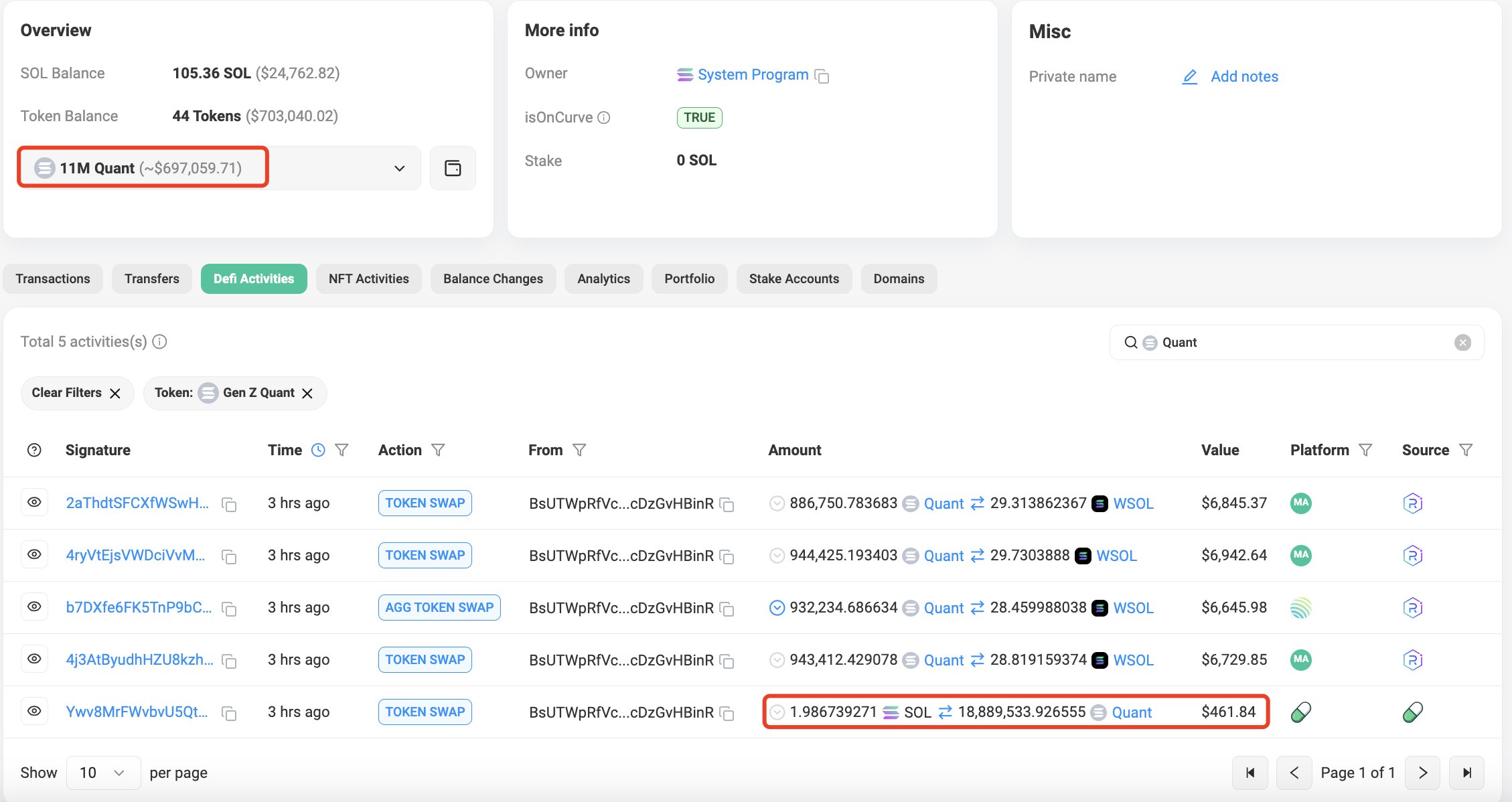 Trader turns $462 to $988K in crypto trading