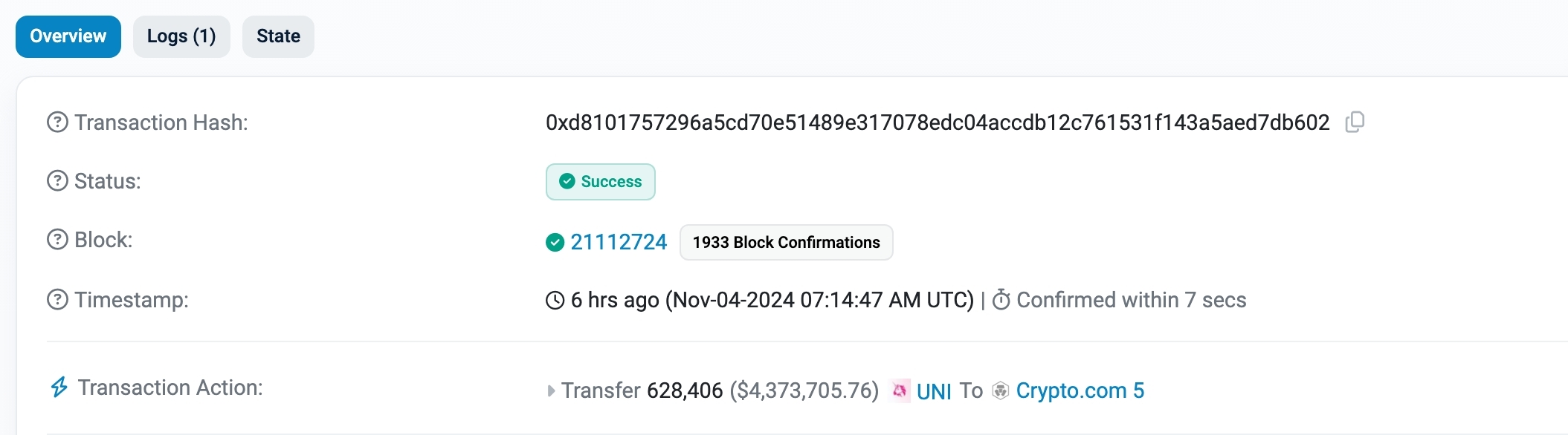 UNI Whales Selling: Etherscan