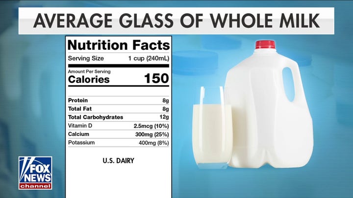 Whole milk makes a comeback in schools after decade-long absence